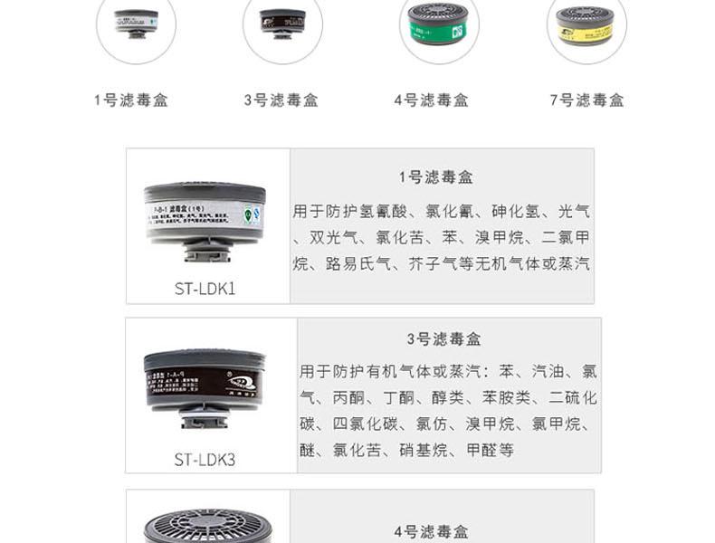 思創ST-FDB橡膠半面罩防毒面具圖片3