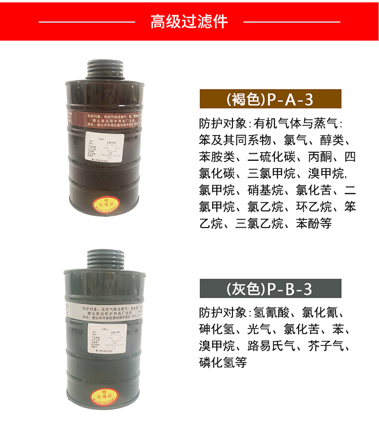 普達(dá)P-A-3 3號(hào)濾毒罐圖1