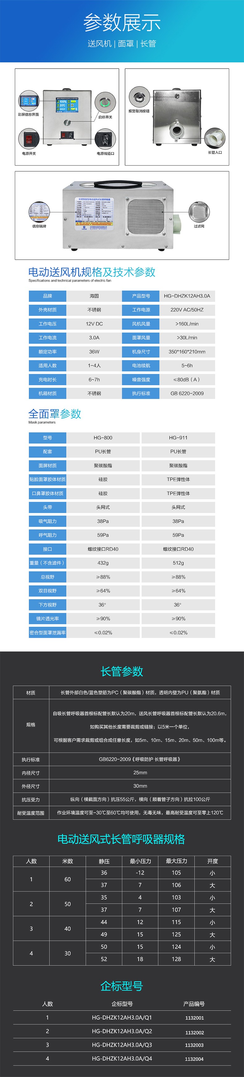 海固HG-DHZK12AH3.0A智能型彩屏 全面罩 四人電動送風(fēng)式長管呼吸器圖片