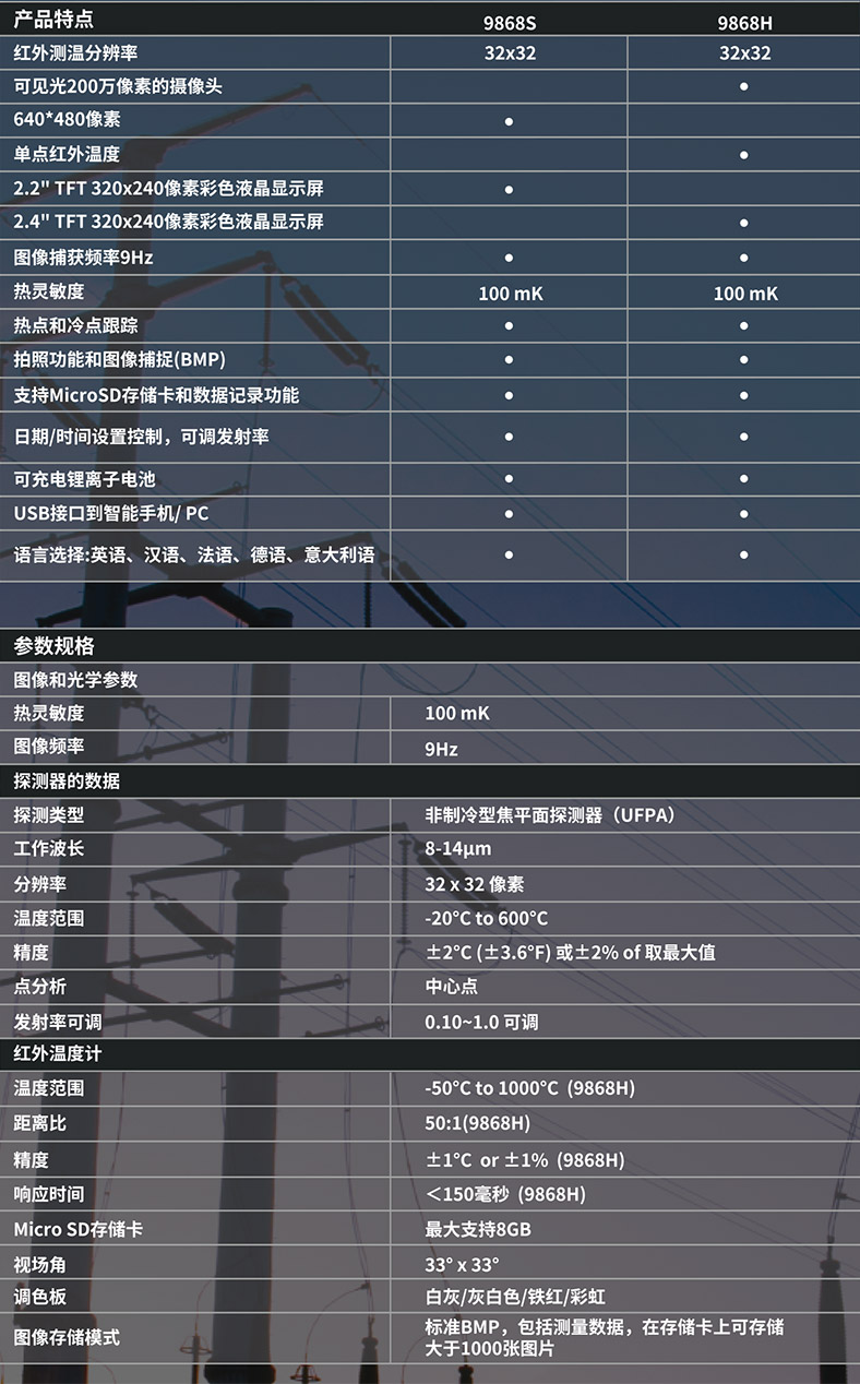 華盛昌DT-9868H專業(yè)型紅外熱成像測(cè)溫儀圖片2