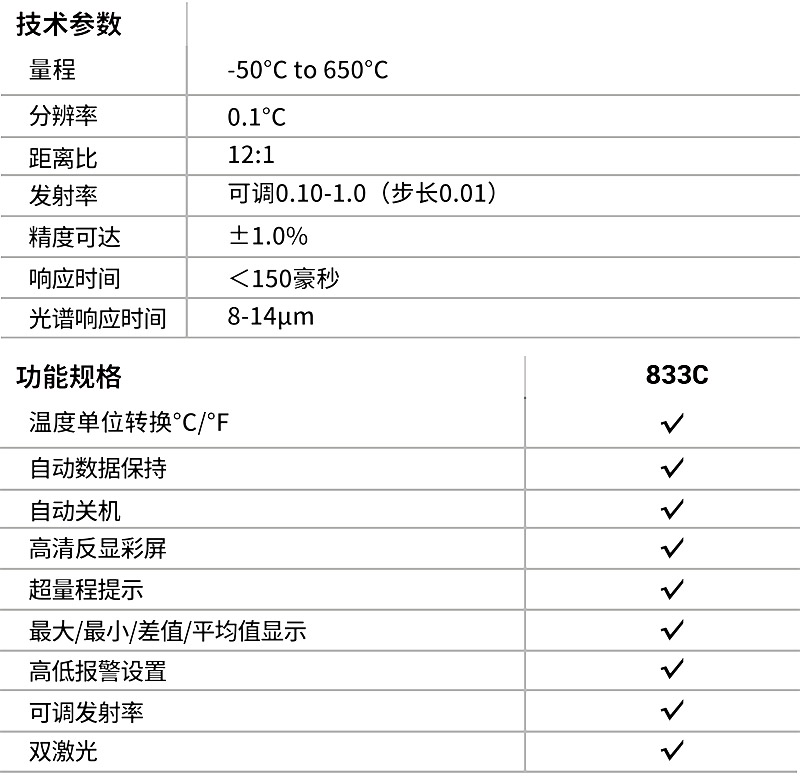 華盛昌DT-833C專業(yè)型工業(yè)雙激光紅外測(cè)溫儀圖片1