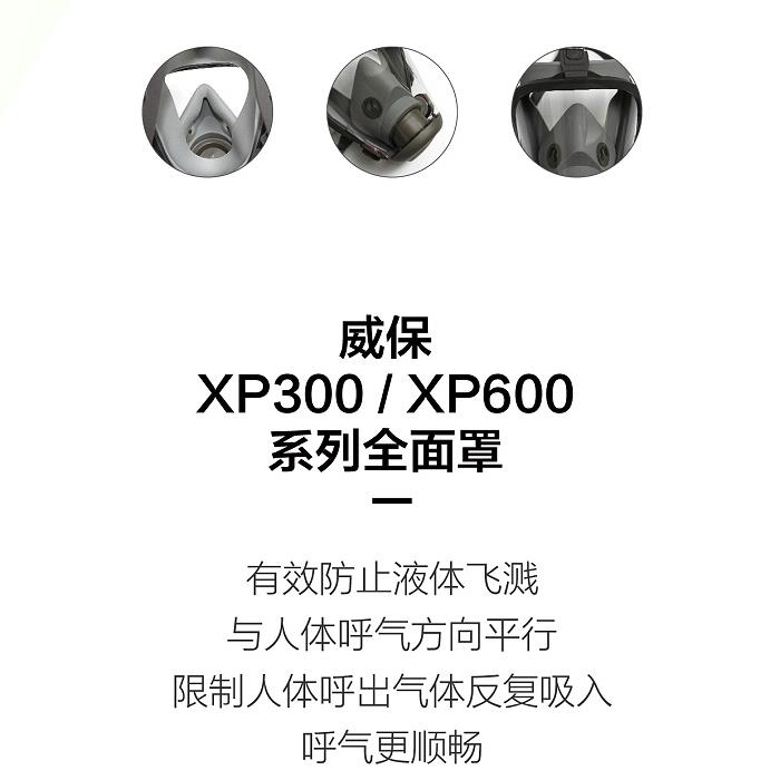 華信威保小金罩XP300P防塵防毒過(guò)濾全面罩圖片1