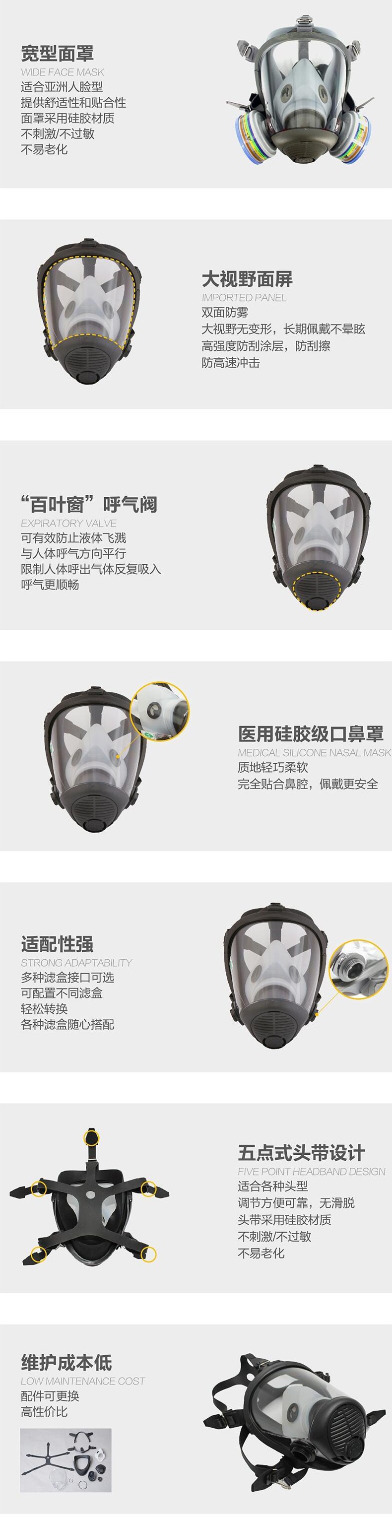 華信威保小金罩XP300P防塵防毒過(guò)濾全面罩圖片4