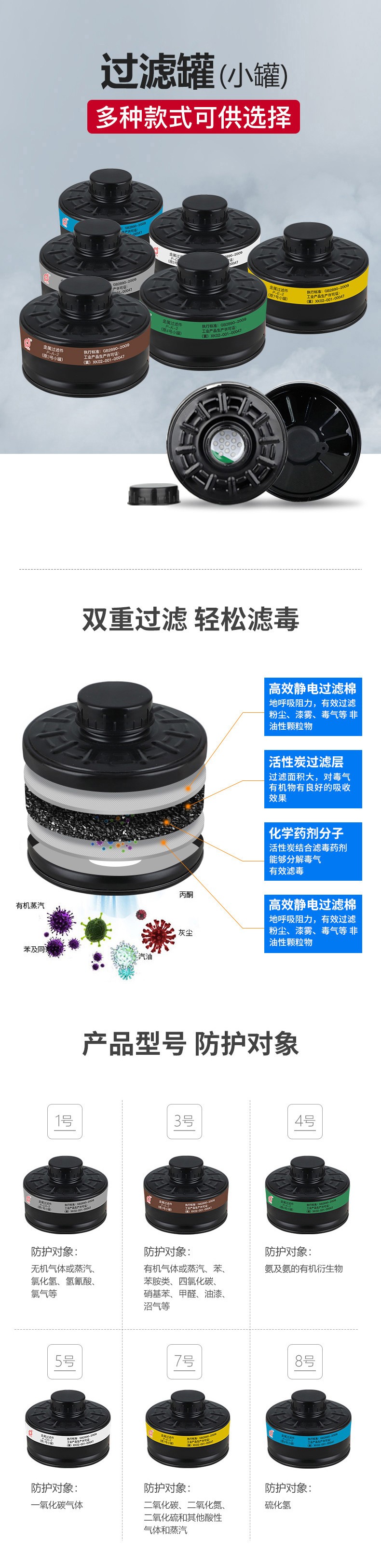 普達(dá)P-B-2 1號(hào)小罐圖片