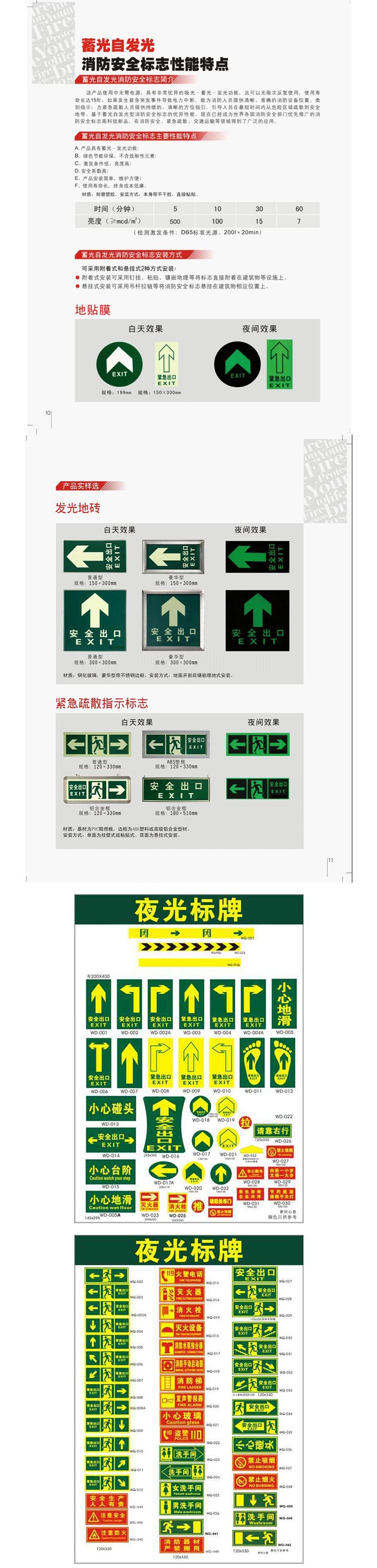 友安科技蓄光自發光 消防安全標志圖片