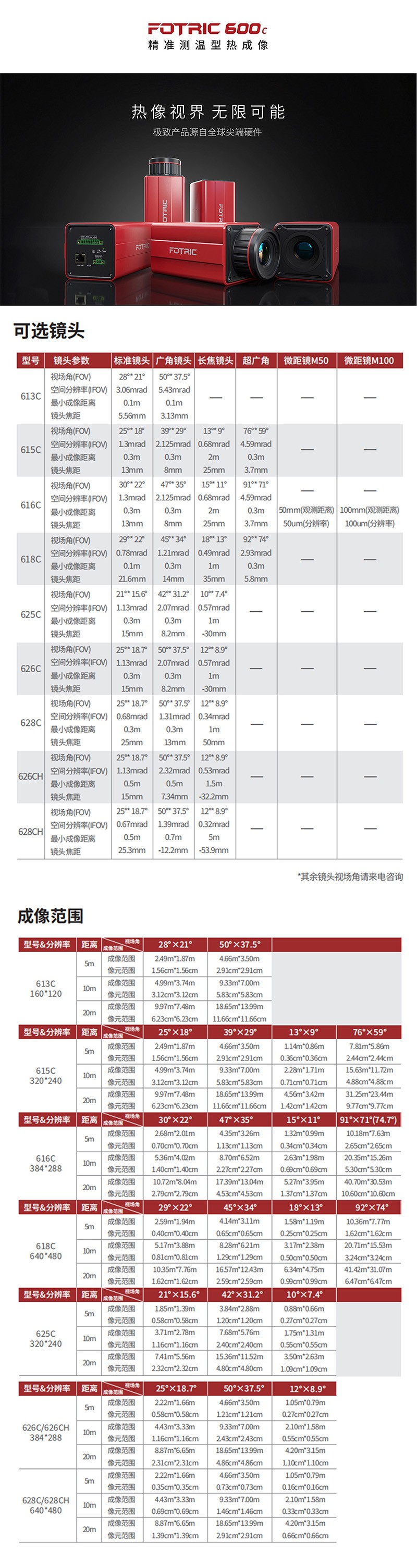 飛礎科626C精準測溫在線式紅外熱像儀圖片