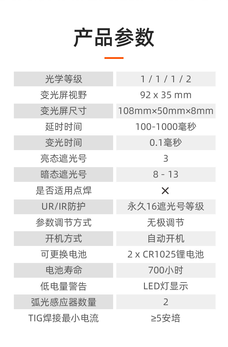 泰克曼110P自動(dòng)變光屏圖片3