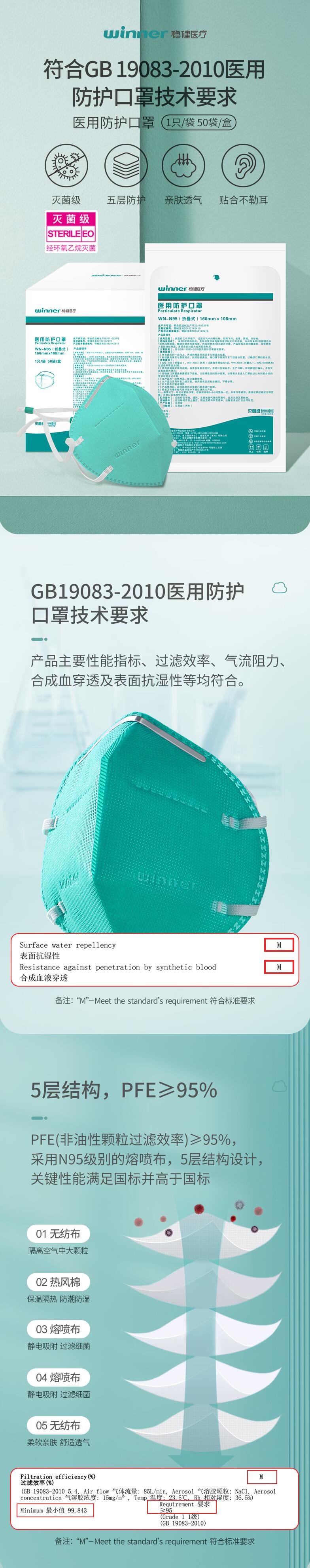 穩(wěn)健604-008862頭戴式N95醫(yī)用防護口罩圖片3