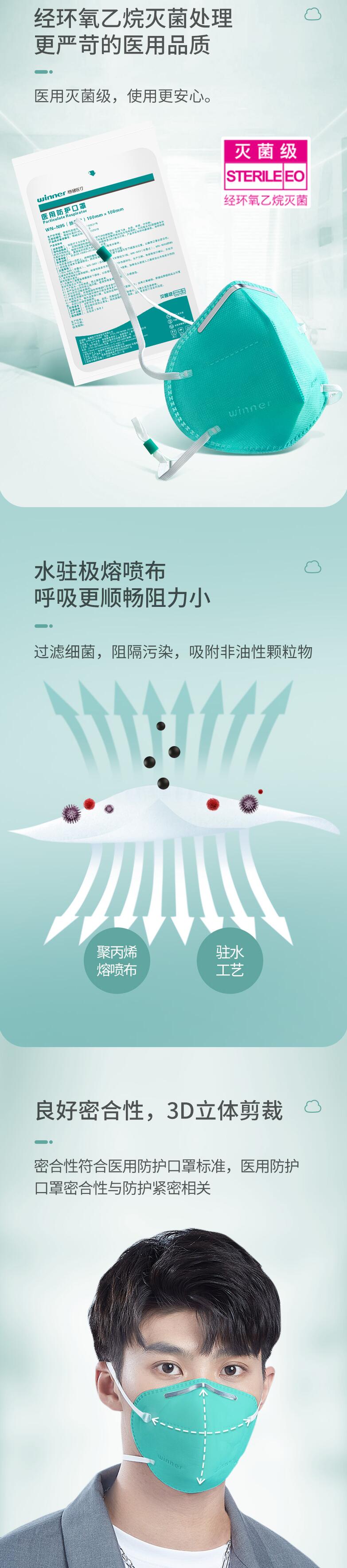 穩(wěn)健604-008862頭戴式N95醫(yī)用防護口罩圖片1