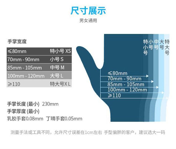 施睿康F890一次性無(wú)粉非滅菌橡膠檢查手套圖片4