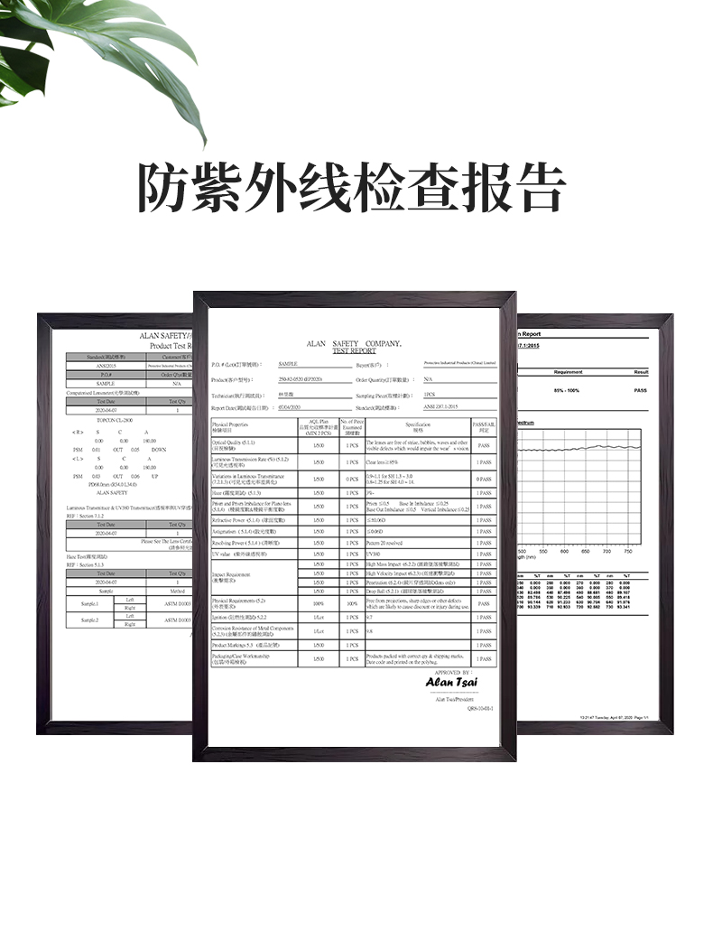 PIP 250-82-0520透明防霧防液體噴濺防護眼鏡圖片10