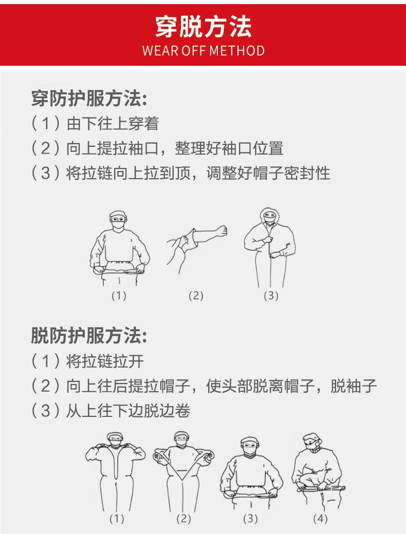定和DH5010連體帶帽白色覆膜無(wú)紡布限次使用防護(hù)服3