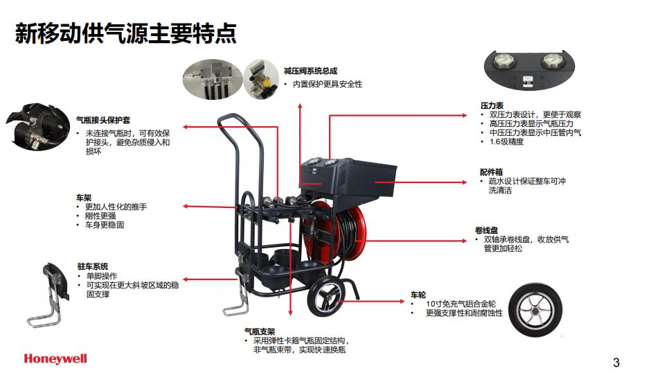 霍尼韋爾BC1766034長(zhǎng)管呼吸器移動(dòng)小車(chē)供氣源(無(wú)逃生裝置，不含氣瓶）3