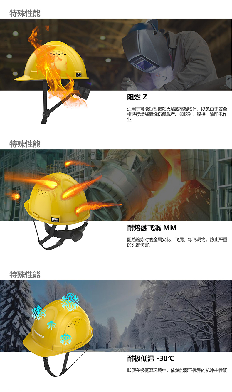 Honeywell霍尼韋爾H99PRA101SCN H99pro加強ABS款帶通風(fēng)孔標準款四點式下頦帶白色安全帽3