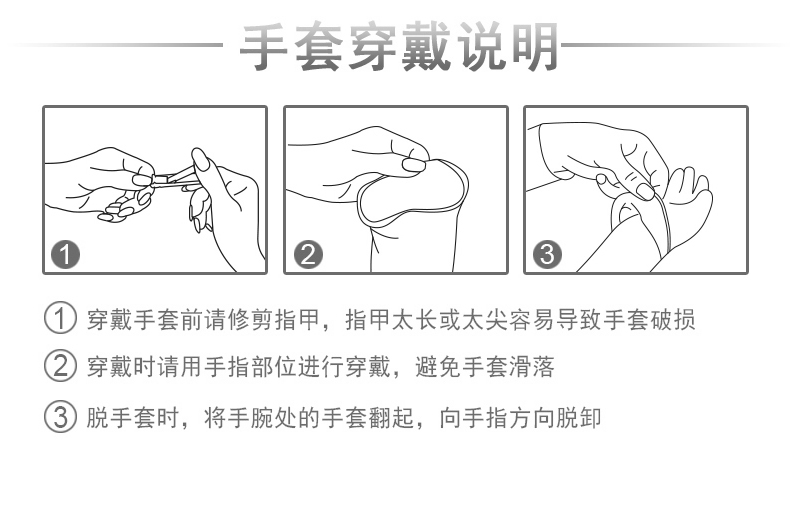塞莫詩(shī)V901TP防水透明一次性PVC手套圖片14