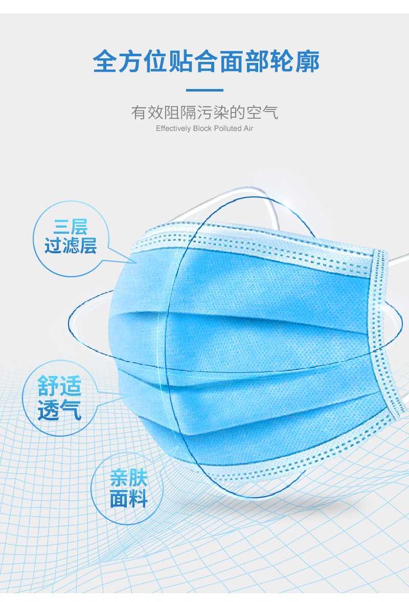 塞莫詩(shī)FMBL0501無(wú)菌款三層防護(hù)醫(yī)用外科口罩圖片3