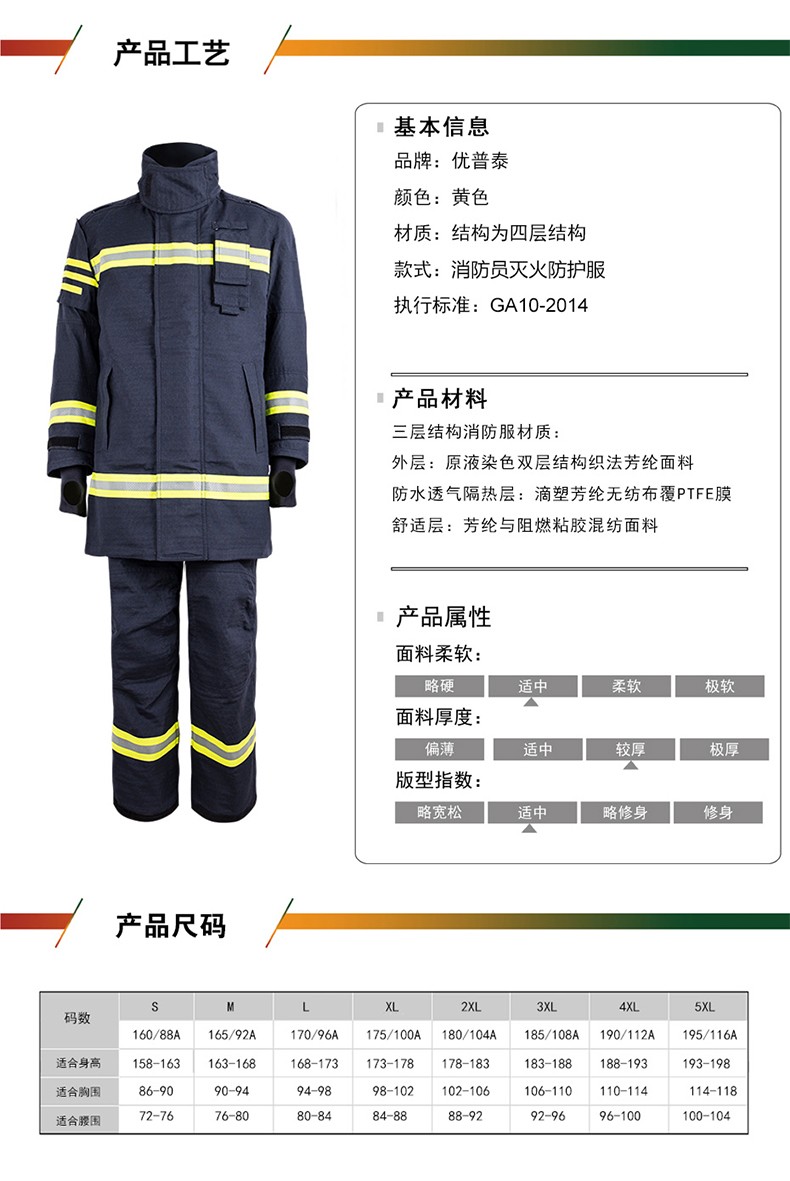 優(yōu)普泰國(guó)標(biāo)17式消防員滅火指揮服01