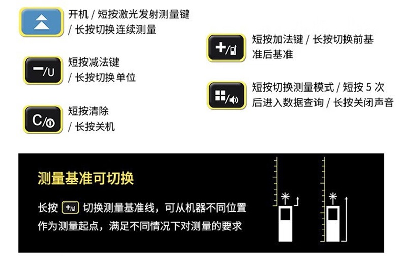 愛德克斯DK系列室內(nèi)激光測(cè)距儀15.jpg
