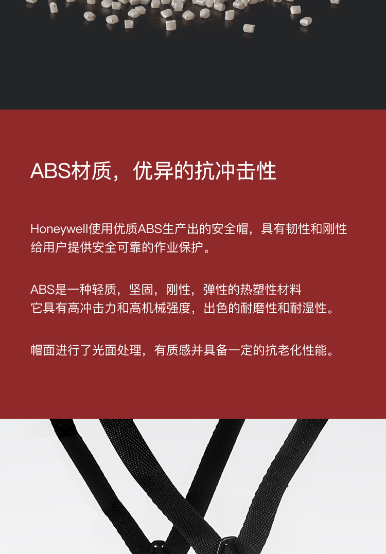 霍尼韋爾H99RA107S ABS藍色安全帽 H99S系列帶透氣孔13