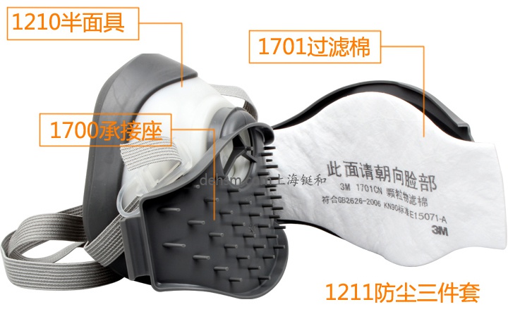 3M1701CN濾棉與3M1210面具、3M1700承接座組合套件