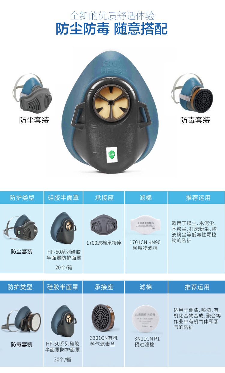 3M HF-52硅膠半面罩防毒面具防塵防毒，隨意搭配