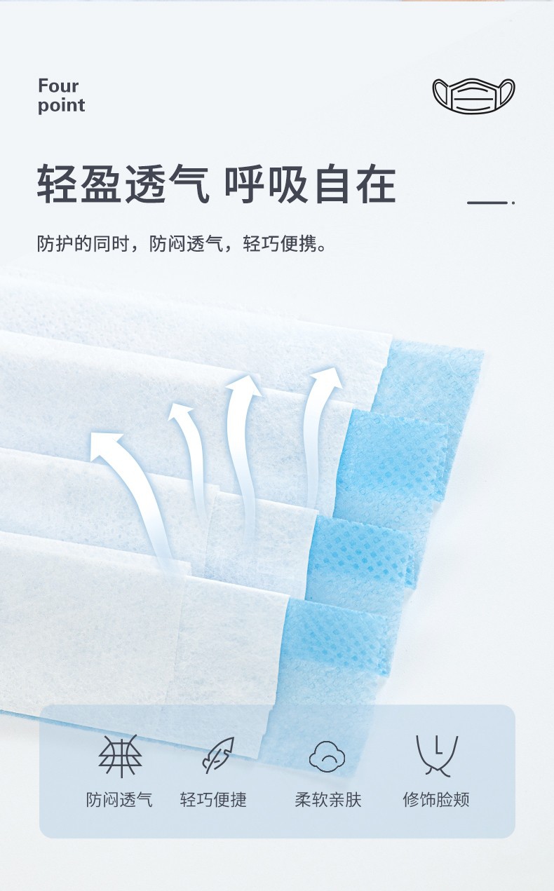 定和DH9001一次性使用無紡布口罩柔軟親膚，佩戴舒適